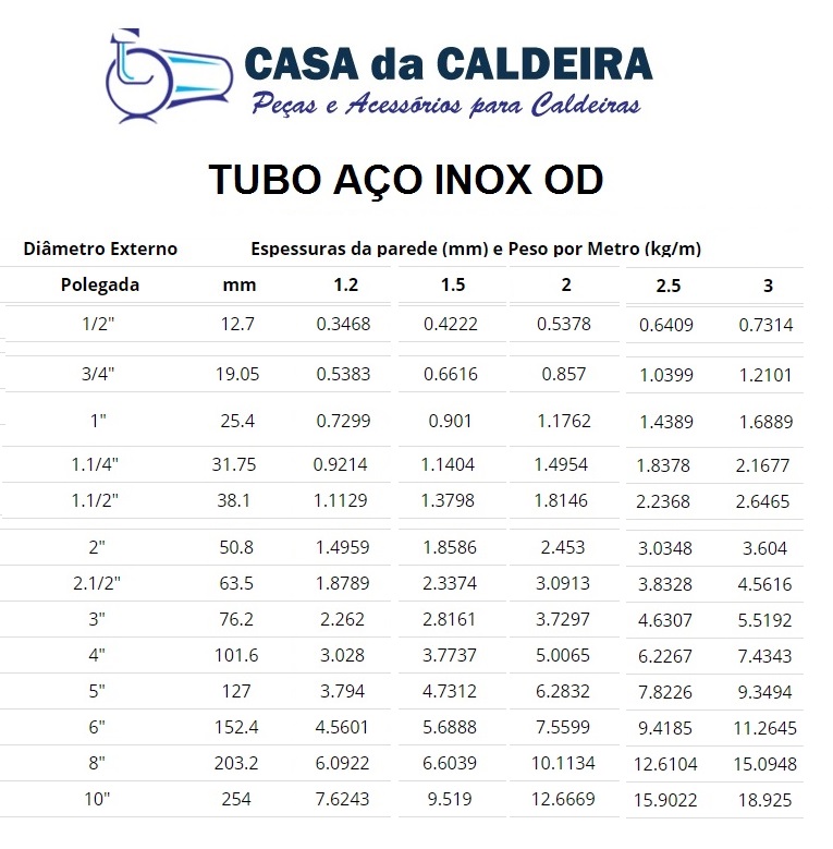 tubo-a-o-inox-od-casa-da-caldeira